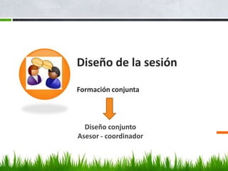 Diseño de la sesión

Formación conjunta



  Diseño conjunto
Asesor - coordinador
 