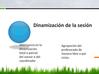 Dinamización de la sesión


Alternancia en la    Agrupación del
dinamización         profesorado de
total o parcial      manera libre o por
del asesor o del     ciclos.
coordinador
 