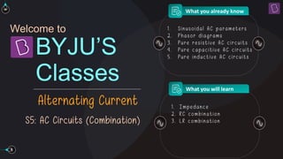 Welcome to
Classes
BYJU’S
Alternating Current
What you already know
What you will learn
S5: AC Circuits (Combination)
1 . Sinu so idal AC param e te rs
2 . Phasor diagram s
3 . Pu re re sistiv e AC circu its
4. Pu re capacitiv e AC circu its
5 . Pu re indu ctiv e AC circu its
1 . Im pe dance
2 . RC co m b inatio n
3 . L R co m b inatio n
 