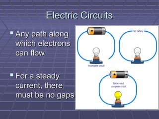 Ac dc and circuits | PPT