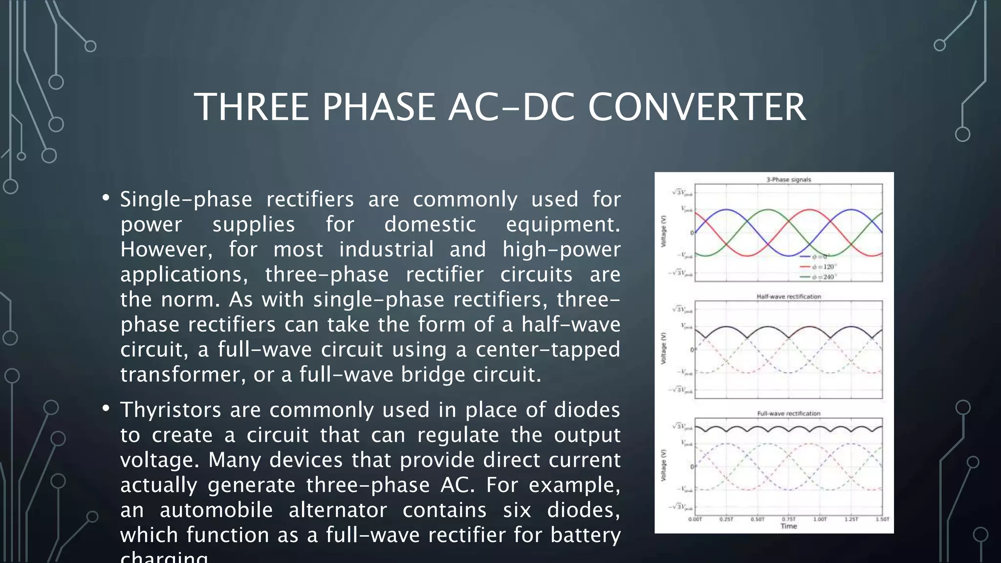 Ac dc converter | PPT