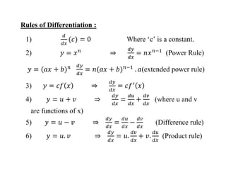 Applied Calculus: An Introduction to Derivatives | PDF