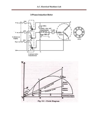 Ac machines-lab-manual | DOC