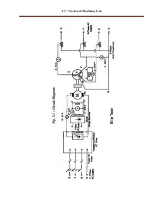 Ac machines-lab-manual | DOC