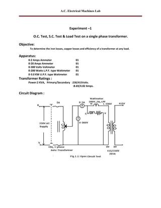 Ac machines-lab-manual | DOC