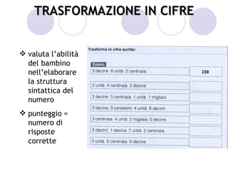 TRASFORMAZIONE IN CIFRE


 valuta l’abilità
  del bambino
  nell’elaborare
  la struttura
  sintattica del
  numero
 punteggio =
  numero di
  risposte
  corrette
 