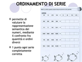 ORDINAMENTO DI SERIE


 permette di
  valutare la
  rappresentazione
  semantica dei
  numeri, mediante
  il confronto fra
  quantità e ordini
  diversi
 1 punto ogni serie
  completamente
  corretta
 