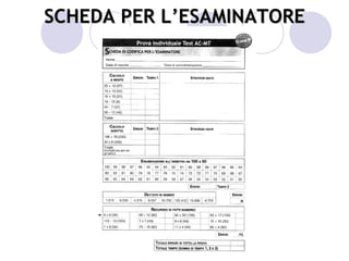 SCHEDA PER L’ESAMINATORE
 