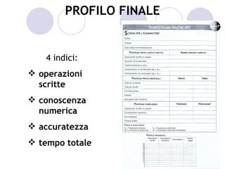 PROFILO FINALE


    4 indici:
 operazioni
  scritte
 conoscenza
  numerica
 accuratezza
 tempo totale
 