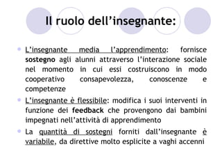 Il ruolo dell’insegnante:

   L’insegnante   media     l’apprendimento:    fornisce
    sostegno agli alunni attraverso l’interazione sociale
    nel momento in cui essi costruiscono in modo
    cooperativo    consapevolezza,      conoscenze      e
    competenze
   L’insegnante è flessibile: modifica i suoi interventi in
    funzione dei feedback che provengono dai bambini
    impegnati nell’attività di apprendimento
   La quantità di sostegni forniti dall’insegnante è
    variabile, da direttive molto esplicite a vaghi accenni
 