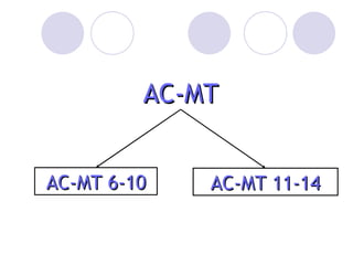 AC-MT


AC-MT 6-10   AC-MT 11-14
 