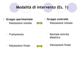 Modalità di intervento (Es. 1)

   Gruppo sperimentale         Gruppo controllo
     Valutazione iniziale        Valutazione iniziale




       Trattamento                 Normale attività
                                     didattica


       Valutazione finale          Valutazione finale
 