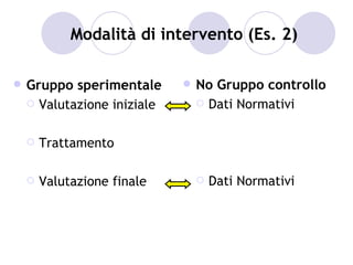 Modalità di intervento (Es. 2)

   Gruppo sperimentale         No Gruppo controllo
     Valutazione iniziale        Dati Normativi



       Trattamento

       Valutazione finale          Dati Normativi
 