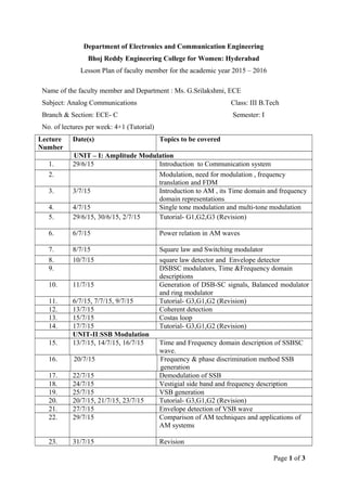 Department of Electronics and Communication Engineering
Bhoj Reddy Engineering College for Women: Hyderabad
Lesson Plan of faculty member for the academic year 2015 – 2016
Name of the faculty member and Department : Ms. G.Srilakshmi, ECE
Subject: Analog Communications Class: III B.Tech
Branch & Section: ECE- C Semester: I
No. of lectures per week: 4+1 (Tutorial)
Lecture
Number
Date(s) Topics to be covered
UNIT – I: Amplitude Modulation
1. 29/6/15 Introduction to Communication system
2. Modulation, need for modulation , frequency
translation and FDM
3. 3/7/15 Introduction to AM , its Time domain and frequency
domain representations
4. 4/7/15 Single tone modulation and multi-tone modulation
5. 29/6/15, 30/6/15, 2/7/15 Tutorial- G1,G2,G3 (Revision)
6. 6/7/15 Power relation in AM waves
7. 8/7/15 Square law and Switching modulator
8. 10/7/15 square law detector and Envelope detector
9. DSBSC modulators, Time &Frequency domain
descriptions
10. 11/7/15 Generation of DSB-SC signals, Balanced modulator
and ring modulator
11. 6/7/15, 7/7/15, 9/7/15 Tutorial- G3,G1,G2 (Revision)
12. 13/7/15 Coherent detection
13. 15/7/15 Costas loop
14. 17/7/15 Tutorial- G3,G1,G2 (Revision)
UNIT-II:SSB Modulation
15. 13/7/15, 14/7/15, 16/7/15 Time and Frequency domain description of SSBSC
wave.
16. 20/7/15 Frequency & phase discrimination method SSB
generation
17. 22/7/15 Demodulation of SSB
18. 24/7/15 Vestigial side band and frequency description
19. 25/7/15 VSB generation
20. 20/7/15, 21/7/15, 23/7/15 Tutorial- G3,G1,G2 (Revision)
21. 27/7/15 Envelope detection of VSB wave
22. 29/7/15 Comparison of AM techniques and applications of
AM systems
23. 31/7/15 Revision
Page 1 of 3
 