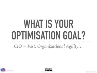 Co-Learning.be - @JurgenLACoach
WHAT IS YOUR
OPTIMISATION GOAL?
CIO = Fast, Organizational Agility…
http://www.co-learning.be
 