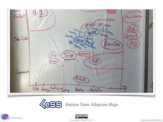 Co-Learning.be - @JurgenLACoach
Feature Team Adoption Maps
https://youtu.be/QkGyVKl9CGE
 