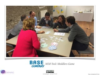 Co-Learning.be - @JurgenLACoach
M30 Tool: Meddlers Game
https://management30.com/
 