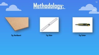 12
Methodology:
Fig: Hardboard Fig: Ruler Fig: Cutter
 
