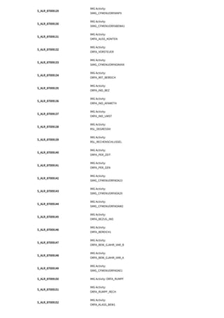 3/23/2019 AC - SAP Developer Workbench
https://www.dev-workbench.com/sap-dictionary/package/ac/ 24/36
S_ALR_87009129S_ALR_87009129
IMG Activity:
SIMG_CFMENUORFAINF9
S_ALR_87009130S_ALR_87009130
IMG Activity:
SIMG_CFMENUORFABEWA1
S_ALR_87009131S_ALR_87009131
IMG Activity:
ORFA_AUSS_KONTEN
S_ALR_87009132S_ALR_87009132
IMG Activity:
ORFA_VORSTEUER
S_ALR_87009133S_ALR_87009133
IMG Activity:
SIMG_CFMENUORFAOAVHX
S_ALR_87009134S_ALR_87009134
IMG Activity:
ORFA_MIT_BEREICH
S_ALR_87009135S_ALR_87009135
IMG Activity:
ORFA_IND_BEZ
S_ALR_87009136S_ALR_87009136
IMG Activity:
ORFA_IND_AFAMETH
S_ALR_87009137S_ALR_87009137
IMG Activity:
ORFA_IND_UMST
S_ALR_87009138S_ALR_87009138
IMG Activity:
RSL_DEGRESSIV
S_ALR_87009139S_ALR_87009139
IMG Activity:
RSL_RECHENSCHLUSSEL
S_ALR_87009140S_ALR_87009140
IMG Activity:
ORFA_PER_ZEIT
S_ALR_87009141S_ALR_87009141
IMG Activity:
ORFA_PER_GEN
S_ALR_87009142S_ALR_87009142
IMG Activity:
SIMG_CFMENUORFAOA23
S_ALR_87009143S_ALR_87009143
IMG Activity:
SIMG_CFMENUORFAOA29
S_ALR_87009144S_ALR_87009144
IMG Activity:
SIMG_CFMENUORFAOAW2
S_ALR_87009145S_ALR_87009145
IMG Activity:
ORFA_BEZUG_IND
S_ALR_87009146S_ALR_87009146
IMG Activity:
ORFA_BEREICH1
S_ALR_87009147S_ALR_87009147
IMG Activity:
ORFA_BEW_GJAHR_VAR_B
S_ALR_87009148S_ALR_87009148
IMG Activity:
ORFA_BEW_GJAHR_VAR_A
S_ALR_87009149S_ALR_87009149
IMG Activity:
SIMG_CFMENUORFAOAE1
S_ALR_87009150S_ALR_87009150 IMG Activity: ORFA_RUMPF
S_ALR_87009151S_ALR_87009151
IMG Activity:
ORFA_RUMPF_RECH
S_ALR_87009152S_ALR_87009152
IMG Activity:
ORFA_KLASS_BEW1
 