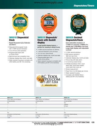www.actoolsupply.com
                                                                                                                 Stopwatches/Timers




      365510 Stopwatch/                                365515 Stopwatch/                             365535 Decimal
      Clock                                            Clock with Backlit                            Stopwatch/Clock
      Digital Stopwatch plus Calendar                  display                                       User-selectable resolution of
      and Alarm                                                                                      1/100th of a second, 1/1000th of a
                                                       Large backlit display feature —
 • Stopwatch/Chronograph mode
                                                                                                     minute and 1/100,000th of an hour
                                                       perfect for viewing in dimly lit area
   with 1/100th second resolution                                                                    Large triple display with adjustable
                                                  • 1/100th second resolution for 30mins             contrast
 • 12 or 24 hour clock operation
                                                  • 1 second resolution up to 24 hours
 • Programmable alarm with                                                                      • 1/100th second precision
                                                  • 12 or 24 hour clock format
   an hourly chime                                                                              • 500 memory records of
                                                  • Calendar displays day, month and date         Split and Lap times
 • Split time and two competitor timer
                                                  • Programmable alarm and                      • Calendar displays day, month and date
 • Calendar displays day, month, and date
                                                    hourly chime setting
 • Water resistant housing is complete with                                                     • Time of day with daily alarm
                                                  • Water resistant housing is complete with
   LR44 battery and 39" (1m) neckstrap                                                          • 12 or 24 hour clock format
                                                    LR44 battery and 39" (1m) neckstrap
                                                                                                • 3 Mode Countdown timer: count
                                                                                                  down stop, count down repeat,
                                                                                                  count down then count up
                                                                                                • Stroke measurement
                                                                                                • Pacer from 5 to 240 beeps per minute
                                                                                                • Water resistant housing
                                                                                                • Complete with CR2032 lithium
                                                                                                  battery and 39" (1m) neckstrap




365510 ං                                         365515 ං                                      365535 ං
23hrs, 59mins and 59.99secs                      23hrs, 59mins and 59.99secs                   19hrs, 59mins and 59.99secs
±3 seconds/day                                   ±3 seconds/day                                ±5 seconds/day
Yes                                              Yes                                           Yes
—                                                —                                             3 Modes
—                                                —                                             500 laps
—                                                —                                             —
—                                                —                                             —
—                                                —                                             —
Yes                                              Yes                                           Yes
2.3x2.8x0.5" (57x70x15mm)                        2.3x2.8x0.5" (57x70x15mm)                     2.5x3.2x0.8" (64x81x20mm)
2oz (50g)                                        2oz (50g)                                     2.7oz (77g)
1 year                                           1 year                                        1 year




                                              www.actoolsupply.com
                                            For the name of your local distributor, visit www.extech.com or call 1-877-894-7440             129
 