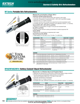 www.actoolsupply.com
                                                                                        Sucrose & Salinity Brix Refractometers


      RF Series Portable Brix Refractometers
                                                         Measure the concentration of Sugar, Salt or
                                                         industrial cutting/cooling lubricants
                                                         • Accurate, easy to operate refractometers with simple to read scales
                                                         • Automatic Temperature Compensation (RF11, RF12, RF15 and RF20 models)
                                                         • Requires only 2 or 3 drops of solution
                                                         • The prism and lens with a simple focus adjustment provide repeatable results
                                                         • Complete with case, calibration screwdriver, and calibration solution; 1 yr warranty
                                                         Sucrose (RF10, RF11, RF15, RF16, and RF18)
                                                         • Measure the concentration of sugar in fruit juice and industrial ﬂuids
                                                         Brix (RF12 and RF18)
                                                         • Maintain proper lubricant cooling concentration to extend equipment life
                                                         Salinity (RF20)
                                                         • Measures the concentration of dissolved salt in water
                                                         General Purpose Brix (RF30)
                                                         • Triple Range: 0 to 42% Brix, 42 to 71% Brix, 71 to 90% Brix

                                                         SPECIFICATIONS TYPE                                 RANGES                           RESOLUTION ACCURACY
                                                         RF10                Sucrose                         0 to 32% Brix                    0.2               ±0.2%
                                                         RF11                Sucrose (ATC)                   0 to 10% (10 to 30°C)            0.1               ±0.1%
                                                         RF12                Lubricants/Cutting ﬂuids (ATC) 0 to 18% Brix (10 to 30°C)        0.2               ±0.2%
                                                         RF15                Sucrose (ATC)                   0 to 32% Brix (10 to 30°C)       0.2               ±0.2%
                                                         RF16                Sucrose                         0 to 10% Brix                    0.1               ±0.1%
                         Scale view through eyepiece     RF18                Brix (Lubricants)               0 to 18% Brix                    0.1%              ±0.2%
                                                         RF20                Salt (ATC)                      0 to 100ppt (10 to 30°C)         1ppt              ±0.1‰
                                                                                                             1.000 to 1.070 Speciﬁc Gravity   0.001             ±0.001
                                                         RF30                Triple Range General Service    0 to 42% Brix, 42 to 71% Brix, 0.2                 ±0.2%
                                                                                                             71 to 90% Brix


                                                         ORDERING
                                                         RF10     0 to 32% Brix Refractometer - Dims/Wt: 6.6x1.3x1.3" (168x32x32mm)/ 3.2oz (91g)
                                                         RF11     0 to 10% Brix Refractometer with ATC - Dims/Wt: 7.5x1.6x1.2” (190x40x30mm)/ 6.5oz (185g)
                                                         RF12     0 to 18% Brix Refractometer with ATC - Dims/Wt: 6.7x1.6x1.2” (170x41x31mm)/ 3.2oz (91g)
                                                         RF15     0 to 32% Brix Refractometer with ATC - Dims/Wt: 6.3x1.4x1.4” (159x35x35mm)/7oz (200g)
                                                         RF16     0 to 10% Brix Refractometer - Dims/Wt: 7.5x1.6x1.2” (190x40x30mm)/ 6.5oz (185g)
                                                         RF18     0 to 18% Brix Refractometer - Dims/Wt: 6.7x1.6x1.2” (170x41x31mm)/ 3.2oz (91g)
                                                         RF20     Salinity Refractometer with ATC - Dims/Wt: 7.6x1.5x1.5” (194x38x38mm)/ 8oz (227g)
                                                         RF30     Triple Range General Service (0 to 90% Brix) Refractometer - Dims/Wt: 7.9x1.5x1.1"
                                                                  (200x38x28mm)/ 21.86oz (620g)




      RF40/RF40C/RF41 Battery Coolant/ Glycol Refractometer
                                                         Measure the % of Ethylene Glycol and Propylene Glycol
                                                         • Measures the freezing point of automotive coolants plus battery charge condition
                                                         • Provide accurate and repeatable measurements of % Ethylene
                                                           Glycol and Propylene Glycol and °F on easy to read scale
                                                         • Automatic Temperature Compensation
                                                         • Requires only 2 or 3 drops of solution
                                                         • Complete with case, calibration screwdriver, and calibration solution; 1 yr warranty

                                                         SPECIFICATIONS                    RANGE                              RESOLUTION            BASIC ACCURACY
                                                         Propylene Glycol freeze point     RF40: -60°F (63%) to 32°F (12%)    2°F (1%)              ±5°F (2%)
                                                                                           RF41: -50°C to 0°C                 1°C
                                                         Ethylene Glycol freeze point      RF40: -60°F (59%) to 25°F (16%)    2°F (1%)              ±5°F (2%)
                                                                                           -51 to 0°C (-60 to 32°F)           1°C/2°F
                                                                                           RF41: -50°C to 0°C                 1°C
                                                         Speciﬁc Gravity of Battery Acid   RF40/RF41: 1.15 to 1.30            0.01
                                                         Dimensions/Weight                 6.5x1.5x1.5" (165x38x38mm)/ 7oz (200g)


                                                         ORDERING
                                                         RF40     Battery Coolant/Glycol Refractometer w/ATC (°F)
                                                         RF41     Battery Coolant/Glycol Refractometer w/ATC (°C)




130
                                                   www.actoolsupply.com
       ං Indicates products that are available with optional calibration traceable to NIST. See page 144 for a complete listing.
 