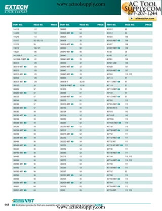 www.actoolsupply.com

      PART NO.           PAGE NO.        PRICE    PART NO.          PAGE NO.        PRICE    PART NO.            PAGE NO.   PRICE

      144118             112                      380803            64                       401012              65
      144220             112                      380803-NIST ං     64                       401014              65
      144240             112                      380820            64                       401025              106
      153117             50, 103, 131             380926            35                       401025-NIST ං       106
      153220             50                       380926-NIST ං     35                       401027              106
      156119             106, 121                 380940            60                       401027-NIST ං       106
      156221             106                      380940-NIST ං     60                       40130               38
      341350A-P          141                      380941            33                       40180               47
      341350A-P-NIST ං   141                      380941-NIST ං     33                       407001              106
      365510             129                      380942            32                       407001-USB          106
      365510-NIST ං      129                      380942-NIST ං     32                       407026              107
      365515             129                      380947            33                       407026-NIST ං       107
      365515-NIST ං      129                      380947-NIST ං     33                       40705X              110, 112
      365535             129                      380950            33                       407113              97
      365535-NIST ං      129                      380976-K          35, 60                   407113-NIST ං       97
      380193             50                       380976-K-NIST ං   35, 60                   407119              97
      380260             57                       381676            19                       407119-NIST ං       97
      380260-NIST ං      57                       382068            61                       407123              97
      380320             57                       382068-NIST ං     61                       407123-NIST ං       97
      380340             106                      382075            61                       407355              115
      380360             57                       382075-NIST ං     61                       407355-NIST ං       115
      380360-NIST ං      57                       382153            55                       407355-KIT-5        115
      380363             59                       382154            55                       407510              142
      380363-NIST ං      59                       382200            52                       407510-P            142
      380366             59                       382202            52                       407703A             110
      380366-NIST ං      59                       382203            52                       407703A-NIST ං      110
      380395             59                       382203-NIST ං     52                       407730              110
      380395-NIST ං      59                       382213            52                       407730-NIST ං       110
      380396             59                       382213-NIST ං     52                       407732              111
      380396-NIST ං      59                       382252            54                       407732-NIST ං       111
      380460             56                       382252-NIST ං     54                       407732-KIT          111
      380460-NIST ං      56                       382253            54                       407732-KIT-NIST ං   111
      380462             56                       382254            54                       407736              111
      380462-NIST ං      56                       382260            52                       407736-NIST ං       111
      380465             56                       382270            53                       407744              110, 115
      380560             56                       382275            53                       407744-NIST ං       110, 115
      380560-NIST ං      56                       382276            53                       407750              111
      380562             56                       382280            53                       407750-NIST ං       111
      380562-NIST ං      56                       382357            54                       407752              82
      380565             56                       382357-NIST ං     54                       407760              114
      380580             56                       382400            35                       407760-NIST ං       114
      380580-NIST ං      56                       382400-NIST ං     35                       407764              113
      380801             64                       392050            65                       407764-NIST ං       113
      380801-NIST ං      64                       39240             65                       407764-EXT          112, 115




144
                                                 www.actoolsupply.com
      ං Indicates products that are available with optional calibration traceable to NIST.
 