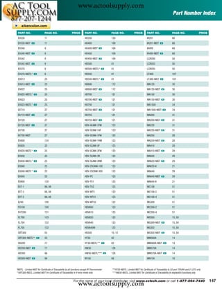 www.actoolsupply.com
                                                                                                                                                           Part Number Index


 PART NO.                     PAGE NO.                     PRICE        PART NO.              PAGE NO.              PRICE        PART NO.                  PAGE NO.                   PRICE

 EX530                        11                                        HD350                 120                                IR201                     68
 EX530-NIST ං                 11                                        HD400                 109                                IR201-NIST ං              68
 EX540                        9                                         HD400-NIST ං          109                                IR400                     69
 EX540-NIST ං                 9                                         HD450                 109                                IR400-NIST ං              69
 EX542                        9                                         HD450-NIST ං          109                                LCR200                    50
 EX542-NIST ං                 9                                         HD500                 81                                 LCR203                    50
 EX570                        8                                         HD500-NISTL* ං        81                                 LCR205                    50
 EX570-NISTL* ං               8                                         HD550                 81                                 LT300                     107
 EX613                        25                                        HD550-NISTL* ං        81                                 LT300-NIST ං              107
 EX613-NIST ං                 25                                        HD600                 112                                MA120                     30
 EX622                        25                                        HD600-NIST ං          112                                MA120-NIST ං              30
 EX622-NISTL* ං               25                                        HD700                 121                                MA150                     30
 EX623                        25                                        HD700-NIST ං          121                                MA150-NIST ං              30
 EX623-NISTL* ං               25                                        HD750                 121                                MA1500                    34
 EX710                        27                                        HD750-NIST ං          121                                MA1500-NIST ං             34
 EX710-NIST ං                 27                                        HD755                 121                                MA200                     31
 EX720                        27                                        HD755-NIST ං          121                                MA200-NIST ං              31
 EX720-NIST ං                 27                                        HDV-4CAM-1FM          123                                MA220                     31
 EX730                        27                                        HDV-5CAM-10F          123                                MA220-NIST ං              31
 EX730-NIST                   27                                        HDV-5CAM-1FM          123                                MA250                     28
 EX800                        135                                       HDV-5CAM-1RM          123                                MA250-NIST ං              28
 EX820                        23                                        HDV-5CAM-3F           123                                MA410                     29
 EX820-NISTL* ං               23                                        HDV-5CAM-3FM          123                                MA410-NIST ං              29
 EX830                        23                                        HDV-5CAM-3R           123                                MA620                     29
 EX830-NISTL* ං               23                                        HDV-5CAM-3RM          123                                MA620-NIST ං              29
 EX840                        23                                        HDV-25CAM-10G         123                                MA620-K                   21
 EX840-NISTL* ං               23                                        HDV-25CAM-30G         123                                MA640                     29
 EX845                        23                                        HDV-PC                123                                MA640-NIST ං              29
 EX900                        135                                       HDV-TX1               123                                MA640-K                   21
 EXT-1                        86, 88                                    HDV-TX2               123                                MC108                     51
 EXT-3                        86, 88                                    HDV-WTX               123                                MC108-2                   51
 EXT-5                        86, 88                                    HDV-WTX1              123                                MC108-4                   51
 EZ40                         100                                       HDV-WTX2              123                                MC200                     51
 FG100                        100                                       HDV600                123                                MC200-2                   51
 FHT200                       131                                       HDV610                123                                MC200-4                   51
 FL700                        133                                       HDV620                123                                MG300                     15, 58
 FL704                        132                                       HDV640                123                                MG300-NIST ං              15, 58
 FL705                        132                                       HDV640W               123                                MG302                     15, 58
 GRT300                       55                                        HG500                 10, 12                             MG302-NIST ං              15, 58
 GRT300-NISTL** ං             55                                        HT30                  82                                 MM560A                    14
 HD200                        77                                        HT30-NISTL*** ං       82                                 MM560A-NIST ං             14
 HD200-NIST ං                 77                                        HW30                  128                                MM570A                    14
 HD300                        96                                        HW30-NISTL**** ං      128                                MM570A-NIST ං             14
 HD300-NIST ං                 96                                        IR100                 68                                 MN15A                     18



*NISTL - Limited NIST for Certiﬁcate of Traceability to all functions except IR Thermometer   ***HT30-NISTL: Limited NIST for Certiﬁcate of Traceability to 33 and 75%RH and 21.0°C only
**GRT300-NISTL: Limited NIST for Certiﬁcate of Traceability to 4-wire mode only               ****HW30-NISTL: Limited NIST for Certiﬁcate of Traceability to stopwatch functions only



                                                                 www.actoolsupply.com
                                                            For the name of your local distributor, visit www.extech.com or call 1-877-894-7440                                               147
 
