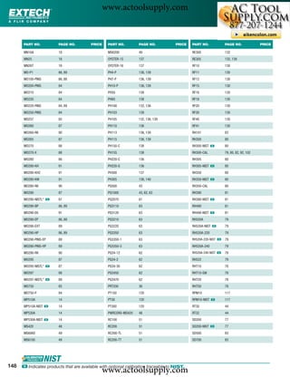 www.actoolsupply.com

      PART NO.          PAGE NO.         PRICE    PART NO.        PAGE NO.           PRICE   PART NO.            PAGE NO.              PRICE

      MN16A             18                        MS6200          49                         RE300               132
      MN25              18                        OYSTER-15       137                        RE305               132, 139
      MN26T             18                        OYSTER-16       137                        RF10                130
      MO-P1             86, 89                    PH4-P           136, 139                   RF11                130
      MO100-PINS        86, 88                    PH7-P           136, 139                   RF12                130
      MO200-PINS        84                        PH10-P          136, 139                   RF15                130
      MO210             84                        PH50            138                        RF16                130
      MO220             84                        PH60            138                        RF18                130
      MO220-PINS        84, 89                    PH100           132, 136                   RF20                130
      MO250-PINS        84                        PH103           139                        RF30                130
      MO257             85                        PH105           132, 136, 139              RF40                130
      MO260             87                        PH110           136                        RF41                130
      MO260-RK          90                        PH113           136, 139                   RH101               83
      MO265             87                        PH115           136, 139                   RH300               80
      MO270             88                        PH150-C         138                        RH300-NIST ං        80
      MO270-X           88                        PH155           138                        RH300-CAL           79, 80, 82, 92, 102
      MO280             86                        PH220-C         136                        RH305               80
      MO280-KH          91                        PH220-S         136                        RH305-NIST ං        80
      MO280-KH2         91                        PH300           137                        RH350               80
      MO280-KW          91                        PH305           136, 140                   RH350-NIST ං        80
      MO280-RK          90                        PQ500           43                         RH350-CAL           80
      MO290             87                        PQ1000          43, 62, 63                 RH390               81
      MO290-NISTL* ං    87                        PQ2070          61                         RH390-NIST ං        81
      MO290-BP          86, 89                    PQ3110          63                         RH490               81
      MO290-EK          91                        PQ3120          63                         RH490-NIST ං        81
      MO290-EP          86, 89                    PQ3210          63                         RH520A              79
      MO290-EXT         89                        PQ3220          63                         RH520A-NIST ං       79
      MO290-HP          86, 89                    PQ3350          63                         RH520A-220          79
      MO290-PINS-EP     89                        PQ3350-1        63                         RH520A-220-NIST ං   79
      MO290-PINS-HP     89                        PQ3350-3        63                         RH520A-240          79
      MO290-RK          90                        PQ34-12         62                         RH520A-240-NIST ං   79
      MO295             87                        PQ34-2          62                         RH522               79
      MO295-NISTL* ං    87                        PQ34-30         62                         RHT10               78
      MO297             89                        PQ3450          62                         RHT10-SW            78
      MO297-NISTL* ං    89                        PQ3470          62                         RHT20               78
      MO750             85                        PRT200          36                         RHT50               78
      MO750-P           84                        PT150           120                        RPM10               117
      MP510A            14                        PT30            120                        RPM10-NIST ං        117
      MP510A-NIST ං     14                        PT300           120                        RT30                44
      MP530A            14                        PWRCORD-MS420   48                         RT32                44
      MP530A-NIST ං     14                        RC100           51                         SD200               77
      MS420             48                        RC200           51                         SD200-NIST ං        77
      MS6060            49                        RC200-TL        51                         SD500               83
      MS6100            49                        RC200-TT        51                         SD700               83




148
                                                 www.actoolsupply.com
      ං Indicates products that are available with optional calibration traceable to NIST.
 