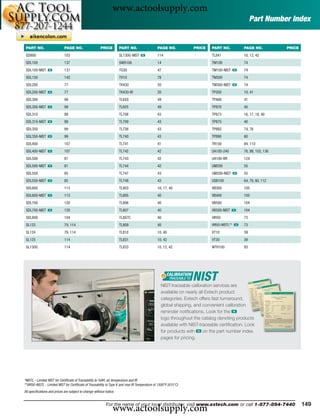 www.actoolsupply.com
                                                                                                                                                  Part Number Index


 PART NO.                    PAGE NO.                  PRICE         PART NO.                  PAGE NO.          PRICE     PART NO.          PAGE NO.           PRICE

 SD800                       103                                     SL130G-NIST ං             114                         TL841             10, 12, 42
 SDL100                      137                                     SW810A                    14                          TM100             74
 SDL100-NIST ං               137                                     TG30                      47                          TM100-NIST ං      74
 SDL150                      142                                     TH10                      78                          TM300             74
 SDL200                      77                                      TK430                     20                          TM300-NIST ං      74
 SDL200-NIST ං               77                                      TK430-IR                  20                          TP200             10, 41
 SDL300                      99                                      TL620                     49                          TP400             41
 SDL300-NIST ං               99                                      TL625                     49                          TP870             40
 SDL310                      99                                      TL708                     43                          TP873             16, 17, 18, 40
 SDL310-NIST ං               99                                      TL709                     43                          TP875             40
 SDL350                      99                                      TL726                     43                          TP882             74, 76
 SDL350-NIST ං               99                                      TL740                     43                          TP890             80
 SDL400                      107                                     TL741                     41                          TR100             94, 110
 SDL400-NIST ං               107                                     TL742                     42                          UA100-240         76, 98, 103, 136
 SDL500                      81                                      TL743                     42                          UA100-BR          124
 SDL500-NIST ං               81                                      TL744                     42                          UM200             55
 SDL550                      85                                      TL747                     43                          UM200-NIST ං      55
 SDL550-NIST ං               85                                      TL748                     43                          USB100            64, 79, 80, 112
 SDL600                      113                                     TL803                     16, 17, 40                  VB300             105
 SDL600-NIST ං               113                                     TL805                     40                          VB400             105
 SDL700                      120                                     TL806                     40                          VB500             104
 SDL700-NIST ං               120                                     TL807                     40                          VB500-NIST ං      104
 SDL800                      104                                     TL807C                    40                          VIR50             73
 SL123                       79, 114                                 TL809                     40                          VIR50-NISTL** ං   73
 SL124                       79, 114                                 TL810                     10, 40                      VT10              39
 SL125                       114                                     TL831                     10, 42                      VT30              39
 SL130G                      114                                     TL833                     10, 12, 42                  WTH100            93




                                                                                                 NIST-traceable calibration services are
                                                                                                 available on nearly all Extech product
                                                                                                 categories. Extech offers fast turnaround,
                                                                                                 global shipping, and convenient calibration
                                                                                                 reminder notiﬁcations. Look for the ං
                                                                                                 logo throughout the catalog denoting products
                                                                                                 available with NIST-traceable certiﬁcation. Look
                                                                                                 for products with ං on the part number index
                                                                                                 pages for pricing.




*NISTL - Limited NIST for Certiﬁcate of Traceability to %RH, air temperature and IR
**VIR50-NISTL - Limited NIST for Certiﬁcate of Traceability to Type K and max IR Temperature of 1500°F (815°C)
All speciﬁcations and prices are subject to change without notice.



                                                                www.actoolsupply.com
                                                           For the name of your local distributor, visit www.extech.com or call 1-877-894-7440                          149
 