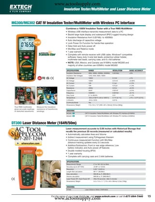 www.actoolsupply.com
                                                        Insulation Tester/MultiMeter and Laser Distance Meter


MG300/MG302 CAT IV Insulation Tester/MultiMeter with Wireless PC Interface
                                                          Combines a 1000V Insulation Tester with a True RMS MultiMeter
                                                          •   Wireless USB interface transmits measurement data to a PC
                                                          •   Backlit large triple display and waterproof (IP67) rugged housing design
                                                          •   Insulation Resistance from 0.001MΩ to 4000MΩ
                                                          •   Auto discharge of capacitive voltage
                           NEW                            •   Lock Power On Function for hands-free operation
                                                          •   Data Hold and Auto power off
                                                          •   Min/Max and Relative mode
                                                          •   1 year warranty
                                                          •   Complete with remote receiver with USB cable, Windows® compatible
                                                              software, heavy duty 4-wire test leads, protective rubber holster,
                                                              multimeter test leads, carrying case, and 6 x AA batteries
                                                          • NOTE: USA, Mexico, and Canada use 915MHz model MG300 and
                                                            majority of other countries use 433MHz model MG302

                                                          SPECIFICATIONS                  RANGE                               RESOLUTION             BASIC ACCURACY
                                                          Insulation Resistance           4MΩ, 40MΩ, 400MΩ, 4000MΩ            0.001MΩ                ±3%
                                                          Insulation Test Voltages        125V, 250V, 500V, 1000V
                                                          AC Voltage                      1000V                               0.1mV                  ±1%
                                                          DC Voltage                      1000V                               0.01mV                 ±0.06%
                                                          AC Current                      10A                                 0.1μA                  ±1.5%
                                                          DC Current                      10A                                 0.01μA                 ±1.0%
                                                          Resistance                      40MΩ                                0.01Ω                  ±0.3%
                                                          Capacitance                     40mF                                0.001nF                ±3.5%
                                                          Frequency                       100MHZ                              0.001HZ                ±0.1%
                                                          Duty Cycle                      0.1 to 99.9%                        0.01                   ±1.2%
                                                          Temperature                     -58 to 2192°F (-50 to 1200°C)       0.1°F (0.1°C)          ±1% + 4.5°F (2.5°C)
                                                          4-20mA%                         -25 to 125%                         0.01%
                                                          Continuity/Diode                Yes
                                                          Dimensions/ Weight              7.8 x 3.6 x 1.9" (200 x 92 x 50mm)/ 20.5oz (582g)
 True RMS multimeter        Measure the insulation
 gives accurate readings    resistance of transformer
 of distorted waveforms     windings                      ORDERING
                                                          MG300 ං                    CAT IV Insulation Tester/MultiMeter with Wireless PC Interface (915MHz)
                                                          MG302 ං                    CAT IV Insulation Tester/MultiMeter with Wireless PC Interface (433MHz)



DT300 Laser Distance Meter (164ft/50m)
                                                          Laser measurement accurate to 0.06 inches with Historical Storage that
                                                          recalls the previous 20 records (measured or calculated results)
                                                          • Automatically calculates Area and Volume
                                                          • Indirect measurement using Pythagorean theorem
                                                          • Continuous measurement function with Min/Max
                                                            distance tracking updates every 0.5 seconds
                                                          • Addition/Subtraction, Front or rear edge reference, Low
                                                            battery indicator, and Auto power off features
                                                          • Double molded housing (IP54)
                           NEW                            • 1 year warranty
                                                          • Complete with carrying case and 2 AAA batteries

                                                          SPECIFICATIONS
                                                          Measurement Range                       2" to 164' (0.5 to 50m)
                                                          Accuracy (up to 32’/10m)                ±0.06" (±1.5mm)
                                                          Resolution                              0.001" (0.001m)
                                                          Length Add calculation                  99'11" (99.99m)
                                                          Area calculation                        999.99 sq. ft. (999.99m2)
                                                          Volume calculation                      999.99 cu. ft. (999.99m3)
                                                          Laser Power Off / Auto Power Off        After 30 seconds / after 3 minutes
                                                          Dimensions/ Weight                      4.5 x 1.9 x 1.1" (115 x 48 x 28mm)/ 5.3oz (150g)


                                                          ORDERING
                                                          DT300                      Laser Distance Meter (164ft/50m)




                                                 www.actoolsupply.com
                                             For the name of your local distributor, visit www.extech.com or call 1-877-894-7440                                           15
 