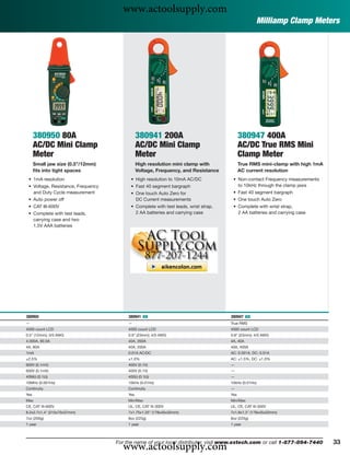 www.actoolsupply.com
                                                                                                      Milliamp Clamp Meters




      380950 80A                               380941 200A                                 380947 400A
      AC/DC Mini Clamp                         AC/DC Mini Clamp                            AC/DC True RMS Mini
      Meter                                    Meter                                       Clamp Meter
      Small jaw size (0.5”/12mm)               High resolution mini clamp with             True RMS mini-clamp with high 1mA
      ﬁts into tight spaces                    Voltage, Frequency, and Resistance          AC current resolution
 • 1mA resolution                         • High resolution to 10mA AC/DC             • Non-contact Frequency measurements
 • Voltage, Resistance, Frequency         • Fast 40 segment bargraph                    to 10kHz through the clamp jaws
   and Duty Cycle measurement             • One touch Auto Zero for                   • Fast 40 segment bargraph
 • Auto power off                           DC Current measurements                   • One touch Auto Zero
 • CAT III-600V                           • Complete with test leads, wrist strap,    • Complete with wrist strap,
 • Complete with test leads,                2 AA batteries and carrying case            2 AA batteries and carrying case
   carrying case and two
   1.5V AAA batteries




380950                                   380941 ං                                    380947 ං
—                                        —                                           True RMS
4000 count LCD                           4000 count LCD                              4000 count LCD
0.5" (12mm); 3/0 AWG                     0.9" (23mm); 4/0 AWG                        0.9" (23mm); 4/0 AWG
4.000A, 80.0A                            40A, 200A                                   4A, 40A
4A, 80A                                  40A, 200A                                   40A, 400A
1mA                                      0.01A AC/DC                                 AC: 0.001A, DC: 0.01A
±2.5%                                    ±1.0%                                       AC: ±1.5%, DC: ±1.0%
600V (0.1mV)                             400V (0.1V)                                 —
600V (0.1mV)                             400V (0.1V)                                 —
40MΩ (0.1Ω)                              400Ω (0.1Ω)                                 —
10MHz (0.001Hz)                          10kHz (0.01Hz)                              10kHz (0.01Hz)
Continuity                               Continuity                                  —
Yes                                      Yes                                         Yes
Max                                      Min/Max                                     Min/Max
CE, CAT III-600V                         UL, CE, CAT III-300V                        UL, CE, CAT III-300V
8.2x2.7x1.4" (210x70x37mm)               7x1.75x1.25" (178x45x32mm)                  7x1.8x1.3" (178x45x32mm)
7oz (200g)                               8oz (225g)                                  8oz (225g)
1 year                                   1 year                                      1 year




                                      www.actoolsupply.com
                                    For the name of your local distributor, visit www.extech.com or call 1-877-894-7440        33
 