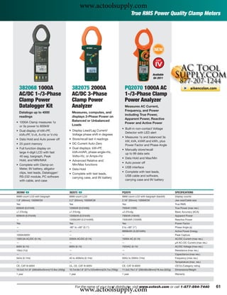www.actoolsupply.com
                                                                                                  True RMS Power Quality Clamp Meters




                                                                                                                     NEW




                                                                                                                    Available
                                                                                                                    Q4 2011


    382068 1000A                                382075 2000A                                 PQ2070 1000A AC
    AC/DC 1-/3-Phase                            AC/DC 3-Phase                                1-/3-Phase Clamp
    Clamp Power                                 Clamp Power                                  Power Analyzer
    Datalogger Kit                              Analyzer                                     Measures AC Current,
                                                                                             Frequency, and Power
    Datalogs up to 4000                         Measures, computes, and
                                                                                             including True Power,
    readings                                    displays 3-Phase Power on
                                                                                             Apparent Power, Reactive
• 1000A Clamp measures 1φ
                                                Balanced or Unbalanced
                                                                                             Power and Active Power
  or 3φ power to 600kW                          Loads
                                                                                         • Built-in non-contact Voltage
• Dual display of kW+PF,                    • Display Lead/Lag Current/
                                                                                           Detector with LED alert
  kVA+PF, V+A, A+Hz or V+Hz                   Voltage phase shift in degrees
                                                                                         • Measures 1φ and balanced 3φ
• Data Hold and Auto power off              • Store/recall last 4 readings
                                                                                           kW, kVA, kVAR and kWh, plus
• 25 point memory                           • DC Current Auto-Zero                         Power Factor and Phase Angle
• Full function display on                  • Dual displays: kW+PF,                      • Manually store/recall
  large 4-digit LCD with fast                 kVA+kVAR, phase-angle+Hz,                    up to 99 data sets
  40 seg. bargraph, Peak                      Volts+Hz, or Amps+Hz
                                                                                         • Data Hold and Max/Min
  Hold, and MIN/MAX                         • Advanced Relative and
                                                                                         • Auto power off
• Complete with Clamp-on                      Min/Max functions
  Meter, 9V battery, alligator                                                           • USB interface
                                            • Data Hold
  clips, test leads, Datalogger/                                                         • Complete with test leads,
                                            • Complete with test leads,
  RS-232 module, PC software                                                               USB cable and software,
                                              carrying case, and 9V battery
  with cable, and case                                                                     carrying case and 9V battery



382068 ං                                    382075 ං                                     PQ2070                                       SPECIFICATIONS
9999 count LCD with bargraph                9999 count LCD                               9999 count LCD with bargraph (backlit)       Display counts
1.8" (46mm); 1000MCM                        2.2" (55mm); 1000MCM                         2.16" (55mm); 1000MCM                        Jaw size/Cable size
Yes                                         Yes                                          Yes                                          True RMS
600kW (0.01kW)                              1200kW (0.01kW))                             750kW (10W)                                  True Power (max res.)
±1.5%rdg                                    ±1.5%rdg                                     ±2.0%rdg                                     Basic Accuracy (ACA)
600kVA (0.01kVA)                            1200kVA (0.01kVA)                            750kVA (10kVA)                               Apparent Power
—                                           1200kVAR (0.01kVAR)                          750kVAR (10VAR)                              Reactive Power
Yes                                         Yes                                          Yes                                          Power Factor
—                                           -90° to +90° (0.1°)                          0 to +90° (1°)                               Phase Angle (φ)
—                                           —                                            9999kWh (0.001kWh)                           Active Power Energy
1000A/600V                                  —                                            —                                            Peak Capture
1000.0A AC/DC (0.1A)                        2000A AC/DC (0.1A)                           1000A AC (0.1A)                              AC/DC Current (max res.)
—                                           —                                            —                                            μA AC+DC Current (max res.)
600V (0.1V)                                 600V (0.1V)                                  750VAC (0.1V)                                AC/DC Voltage (max res.)
10kΩ (1Ω)                                   —                                            —                                            Resistance (max res.)
—                                           —                                            —                                            Capacitance (max res.)
5kHz (0.1Hz)                                40 to 400kHz (0.1Hz)                         50Hz to 200Hz (1Hz)                          Frequency (max res.)
—                                           —                                            —                                            Temperature (max. res.)
CE, CAT III-600V                            UL, CE, CAT III-600V                         CE, CAT III-600V                             CE/UL/Category rating
10.2x3.7x1.8" (260x93x45mm)/15.9oz (450g)   10.7x4.8x1.8" (271x122x46mm)/24.7oz (700g)   11.5x3.75x1.5" (292x95x38mm)/18.4oz (522g)   Dimensions/Weight
1 year                                      1 year                                       1 year                                       Warranty




                                                      www.actoolsupply.com
                                                  For the name of your local distributor, visit www.extech.com or call 1-877-894-7440                               61
 