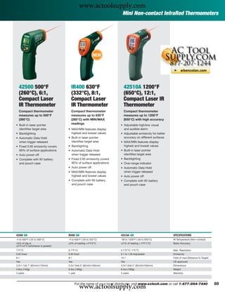 www.actoolsupply.com
                                                                      Mini Non-contact InfraRed Thermometers




                                                         NEW




  42500 500°F                        IR400 630°F                       42510A 1200°F
  (260°C), 6:1,                      (332°C), 8:1,                     (650°C), 12:1,
  Compact Laser                      Compact Laser                     Compact Laser IR
  IR Thermometer                     IR Thermometer                    Thermometer
  Compact thermometer                Compact thermometer               Compact thermometer
  measures up to 500°F               measures up to 630°F              measures up to 1200°F
  (260°C)                            (260°C) with MIN/MAX              (650°C) with high accuracy
• Built-in laser pointer
                                     readings                        • Adjustable high/low visual
  identiﬁes target area            • MAX/MIN features display          and audible alarm
• Backlighting                       highest and lowest values       • Adjustable emissivity for better
• Automatic Data Hold              • Built-in laser pointer            accuracy on different surfaces
  when trigger released              identiﬁes target area           • MAX/MIN features display
• Fixed 0.95 emissivity covers     • Backlighting                      highest and lowest values
  90% of surface applications      • Automatic Data Hold             • Built-in laser pointer
• Auto power off                     when trigger released             identiﬁes target area
• Complete with 9V battery         • Fixed 0.95 emissivity covers    • Backlighting
  and pouch case                     90% of surface applications     • Over-range indicator
                                   • Auto power off                  • Automatic Data Hold
                                   • MAX/MIN features display          when trigger released
                                     highest and lowest values       • Auto power off
                                   • Complete with 9V battery        • Complete with 9V battery
                                     and pouch case                    and pouch case




42500 ං                            IR400 ං                           42510A ං                             SPECIFICATIONS
-4 to 500°F (-20 to 260°C)         -4 to 630°F (-20 to 332°C)        -58 to 1200°F (-50 to 650°C)         IR Temperature (Non-contact)
±2% of rdg or                      ±2% of reading +4°F/2°C           ±(1% of reading + 2°F/1°C)           Basic Accuracy
±4°F/±2°C (whichever is greater)
1°F/°C                             0.1°F/°C                          0.1°F/°C; 1°F/°C                     Max. Resolution
0.95 ﬁxed                          0.95 ﬁxed                         0.1 to 1.00 Adjustable               Emissivity
6:1                                8:1                               12:1                                 Field of view (Distance to Target)
Yes                                Yes                               Yes                                  CE approved
3.2x1.7x6.7" (82x44x170mm)         3.2x1.6x6.3" (82x42x160mm)        3.2x1.6x6.3" (82x42x160mm)           Dimensions
4.9oz (140g)                       6.3oz (180g)                      6.4oz (180g)                         Weight
3 years                            1 year                            3 years                              Warranty




                                              www.actoolsupply.com
                                         For the name of your local distributor, visit www.extech.com or call 1-877-894-7440                   69
 