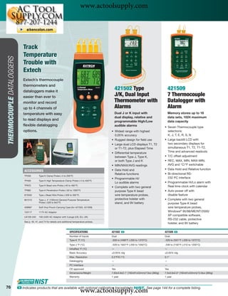 www.actoolsupply.com



                               Track
                               Temperature
THERMOCOUPLE DATALOGGERS




                               Trouble with
                               Extech
                              Extech’s thermocouple
                              thermometers and
                              dataloggers make it
                                                                                                          421502 Type                               421509
                              easier than ever to                                                         J/K, Dual Input                           7 Thermocouple
                              monitor and record                                                          Thermometer with                          Datalogger with
                              up to 4 channels of                                                         Alarms                                    Alarm
                              temperature with easy                                                       Dual J or K input with                    Memory stores up to 16
                                                                                                          dual display, relative and                data sets, 1024 maximum
                              to read displays and                                                        programmable High/Low                     data capacity
                              ﬂexible datalogging                                                         audible alarms                        • Seven Thermocouple type
                              options.                                                                • Widest range with highest                 selections:
                                                                                                        0.05% accuracy                            K, J, T, E, R, S, N
                                                                                                      • Rugged design for ﬁeld use              • Large backlit LCD with
                                                                                                      • Large dual LCD displays T1, T2            two secondary displays for
                                                                                                        or T1-T2, plus Elapsed Time               simultaneous T1, T2, T1-T2,
                                                                                                      • Differential temperature                  Time and advanced readouts
                                                                                                        between Type J, Type K,                 • T/C offset adjustment
                                                                                                        or both Type J and K                    • REC, MAX, MIN, MAX-MIN,
                                                                                                      • MIN/MAX/AVG readings                      AVG and °C/°F switchable
                                                                                                      • Data Hold and                           • Data Hold and Relative function
                               ACCESSORIES
                                                                                                        Relative functions                      • Bi-directional RS-
                               TP200         Type K Clamp Probe (-4 to 200°F)
                                                                                                      • Programmable Hi/                          232 PC interface
                               TP400         Type K High Temperature Clamp Probe (-4 to 450°F)
                                                                                                        Lo audible alarms                       • Programmable Hi/Lo alarm with
                               TP870         Type K Bead wire Probe (-40 to 482°F)                                                                Real time clock with calendar
                                                                                                      • Complete with two general
                               TP882         Type K Penetration Probe (-50 to 1000°F)                   purpose Type K bead                     • Auto power off with
                               872502        Type J Bead Wire Probe (-328 to 392°F)                     wire temperature probes,                  disable feature
                               801515        Type J, 4" (100mm) General Purpose Temperature             protective holster with                 • Complete with two general
                                             Probe (-328 to 842°F)                                      stand, and 9V battery                     purpose Type-K bead
                               409997        Soft Vinyl Pouch Carrying Case (for 421502, 421509)                                                  wire temperature probes,
                               153117        117V AC Adaptor                                                                                      Windows® 95/98/ME/NT/2000/
                                                                                                                                                  XP compatible software,
                               UA100-240     100-240V AC Adaptor with 3 plugs (US, EU, UK)
                                                                                                                                                  RS-232 cable, protective
                               See p. 40, 41, and 74 for details and additional temperature probes.
                                                                                                                                                  holster, and 9V battery

                                                                           SPECIFICATIONS             421502 ං                                  421509 ං
                                                                           Number of Inputs           Dual                                      Dual
                                                                           Type K °F (°C)             -328 to 2498°F (-200 to 1370°C)           -328 to 2501°F (-200 to 1372°C)
                                                                           Type J °F (°C)             -328 to 1922°F (-200 to 1050°C)           -346 to 2192°F (-210 to 1200°C)
                                                                           InfraRed °F (°C)           —                                         —
                                                                           Basic Accuracy             ±0.05% rdg                                ±0.05% rdg
                                                                           Max. Resolution            0.2°F/0.1°C                               0.1°
                                                                           Datalogging                —                                         —
                                                                           PC Interface               —                                         —
                                                                           CE approved                Yes                                       Yes
                                                                           Dimensions/Weight          7.63x3.6x2.1" (192x91x53mm)/13oz (365g)   7.5x3.6x2.0" (192x91x53mm)/12.8oz (365g)
                                                                           Warranty                   1 year                                    1 year



76
                                                                                      www.actoolsupply.com
                           ං Indicates products that are available with optional calibration traceable to NIST. See page 144 for a complete listing.
 