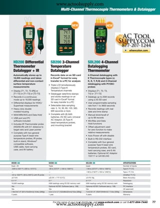 www.actoolsupply.com
                                                            Multi-Channel Thermocouple Thermometers & Datalogger


                                                                          NEW                                   NEW




    HD200 Differential                           SD200 3-Channel                           SDL200 4-Channel
    Thermometer                                  Temperature                               Datalogging
    Datalogger + IR                              Datalogger                                Thermometer
    Automatically stores up to                   Records data on an SD card                4-Channel datalogging with
    18,000 readings and takes                    in Excel® format for easy                 6 Thermocouple types (J,
    differential and non-contact                 transfer to a PC for analysis             K, E, T, R,S) and 2-Channel
    surface temperature                      • Triple LCD simultaneously
                                                                                           datalogging with Pt100Ω
    measurements                               displays 3 Type-K                           probes
• Display [T1, T2, T3 (IR)] or                 Temperature channels                    • Displays [T1, T2, T3,
  [T1-T2] or [T1-T3] or [T2-T3]              • Datalogger date/time stamps               T4] or [T1-T2]
• Records in a continuous                      and stores readings on an               • Datalogs up to 20M records
  mode up to 18,000 readings                   SD card in Excel® format                  using a 2G SD card
• Differential displays for HVAC/              for easy transfer to a PC               • User programmable sampling
  Superheat measurements                     • Selectable data sampling                  rate from 1 to 3600 seconds
• Heavy duty double                            rate: 5, 10, 30, 60, 120, 300,          • Records readings with real
  molded housing                               600 seconds or Auto                       date and time stamp
• MAX/MIN/AVG and Data Hold                  • Complete with (6) AAA                   • Manual store/recall of
                                               batteries, 2G SD card, Univeral           up to 99 records
• USB port and PC
                                               AC Adaptor, (3) Type-K
  software included                                                                    • Min/Max and Data
                                               bead temperature probes,
• Includes IR Thermometer probe                                                          Hold functions
                                               and mounting bracket
  (HD200-IR) with 8:1 distance to                                                      • Offset adjustment used
  target ratio and Laser pointer                                                         for zero function to make
• Complete with two general                                                              relative measurements
  purpose Type K bead wire                                                             • Auto Power off with disable
  temperature probes, IR probe,                                                        • Built-in RS-232 interface
  built-in stand, Windows®                                                             • Complete with four general
  compatible software,                                                                   purpose Type K bead wire
  USB cable, hard carrying                                                               temperature probes, SD card,
  case, and 9V battery                                                                   hard carrying case, and 6 AA
                                                                                         batteries; Optional AC Adaptor
                                                                                         153117 or UA100-240


HD200 ං                                      SD200 ං                                   SDL200 ං                                    SPECIFICATIONS
Dual + IR                                    Triple                                    Quad                                        Number of Inputs
-328 to 2501°F (-200 to 1372°C)              -58 to 2372°F (-100 to 1300°C)            -148 to 2372°F (-100 to 1300°C)             Type K °F (°C)
—                                            —                                         -148 to 2192°F (-100 to 1200°C)             Type J °F (°C)
-22 to 1022°F (-30 to 550°C) with IR probe   —                                         —                                           InfraRed °F (°C)
±0.15%                                       ±(0.5% + 1°F/ 0.5°C)                      ±0.4% rdg                                   Basic Accuracy
0.1°/1°                                      0.1°                                      0.1°/1°                                     Resolution
18,000 readings                              20M readings using 2G SD memory card      20M readings using 2G SD memory card        Datalogging
Yes                                          Optional 407001 Software (see p. 106)     Optional 407001 Software (see p. 106)       PC Interface
Yes                                          Yes                                       Yes                                         CE approved
7.9x2.9x1.9” (201x75x50mm)/ 9.8oz (280g)     5.2x 3.1x1.3" (132x80x32mm)/10oz (285g)   7.2x2.9x1.9" (182X73X48mm)/ 17.6oz (500g)   Dimensions
3 years                                      1 year                                    3 years                                     Warranty




                                                        www.actoolsupply.com
                                                      For the name of your local distributor, visit www.extech.com or call 1-877-894-7440             77
 
