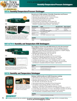 www.actoolsupply.com
                                                                                   Humidity/Temperature/Pressure Dataloggers


     RHT50 Humidity/Temperature/Pressure Datalogger
                                                                    Records up to 10,000 readings of Humidity, Temperature and Pressure
                                                                    •   USB interface for easy set-up and data download
                                                                    •   Selectable data sampling rate from 1 minute to 18 hours
                                                NEW                 •   User-programmable Min/Max alarm thresholds
                                                                    •   Manual and Programmable start modes
                                                                    •   Status Indication via Red/Yellow LED and Green LED
                                                                    •   Complete with 3.6V Lithium battery, mounting bracket, and
                                                                        Windows® compatible analysis software; 1 year warranty

                                                                    SPECIFICATIONS         RANGE                                      MAX RESOLUTION   BASIC ACCURACY
                                                                    Temperature            -40 to 158°F (-40 to 70°C)                 0.1°F/°C         ±1.8°F/ ±1.0°C
                                                                    Humidity               0 to 100%RH                                0.1%RH           ±3.5%RH
                                                                    Air Pressure           13.7 to 15.2psi, 950 to 1050hPa,           0.1              ±0.25% FS
                                                                                           95 to 105kPa, 0.9 to 1.0bar
                                                                    Datalogging interval   1 second to 18 hours
                                                                    Memory                 10,000 points
                                                                    Dimensions/Weight      5.1x1.1x0.98" (130x30x25mm)/ 1oz (20g)
     Monitors Humidity, Temperature and Air Pressure levels
     in clean rooms, warehouses, storage rooms, freezers,
     shipping vans, and water damage restoration. USB               ORDERING
     connector easily plugs into a computer for data analysis       RHT50                  Humidity/Temperature/Pressure Datalogger
                                                                    42299                  3.6V Lithium Battery (pk of 2)



     RHT10/TH10 Humidity and Temperature USB Dataloggers
                                                                    Two models to choose from with USB interface for easy data download
                                                                    • Model RHT10 datalogs 16,000 Temperature/ 16,000 RH readings; Dew point
                                                                      indication via Windows® compatible software; Optional RHT10-SW software for
                                                                      RHT10 to calculate Grains Per Pound (grams per kilogram) to 1120GPP (160g/kg)
                                                                      Model TH10 datalogs 32,000 Temperature readings
                                                                    • Selectable data sampling rate: 2s, 5s, 10s, 30s, 1m,
                                                                      5m, 10m, 30m, 1hr, 2hr, 3hr, 6hr, 12hr, 24hr
                                                                    • User-programmable alarm thresholds for RH and Temperature
                                                                    • Humidity: 0 to 100%RH (Model RHT10 only), Accuracy: ±3%RH;
                                                                      Temperature: -40 to 158°F (-40 to 70°C), Accuracy: ±1°F/0.5°C
                                                                    • 1yr battery life; Dimensions: 5.1x1.1x0.9" (130x30x25mm)/Wt: 1oz (20g)
                                                                    • Complete with 3.6V Lithium battery, protective USB cap, mounting bracket,
                                                                      and Windows® compatible software for analysis; 1 year warranty

                                                                    ORDERING
                                                                    RHT10                  Humidity and Temperature USB Datalogger
     Monitors Temperature and Humidity (RHT10) levels.
     USB connector easily plugs into a computer for data            RHT10-SW               GPP (g/kg) Software for RHT10
     analysis using the included software                           TH10                   Temperature USB Datalogger




     RHT20 Humidity and Temperature Datalogger
                                                                    Datalogs 16,000 Humidity and 16,000 Temperature readings
                                                                    • USB interface for easy setup and data download to a PC
                                                                    • Dew point indication via Windows® compatible software (included)
                                                                    • Selectable data sampling rate: 2s, 5s, 10s, 30s, 1m,
                                                                      5m, 10m, 30m, 1hr, 2hr, 3hr, 6hr, 12hr, 24hr
                                                                    • User-programmable alarm thresholds for RH and Temperature
                             Monitors Humidity & Temperature        • LCD displays current readings, Min/Max, and alarm status
                             levels in warehouse, storage rooms,      Humidity: 0 to 100%RH, 0.1%RH resolution, Accuracy: ±3%RH;
                             freezers, shipping vans, and ofﬁces.     Temperature: -40 to 158°F (-40 to 70°C), 0.1°F/°C resolution, Accuracy: ±1.8°F/1°C
                             USB connector easily plugs into a
                                                                    • 3 month battery life; Dimensions: 3.7x1.9x1.2" (94.4x48.9x31.2mm)/Wt: 3.2oz (90.7g)
                             computer for data analysis.
                                                                    • Complete with 3.6V Lithium battery, mounting bracket with combination
                                                                      lock, and Windows® compatible analysis software; 1 year warranty

                                                                    ORDERING
                                                                    RHT20                  Humidity and Temperature Datalogger


78
                                                           www.actoolsupply.com
      ං Indicates products that are available with optional calibration traceable to NIST. See page 144 for a complete listing.
 