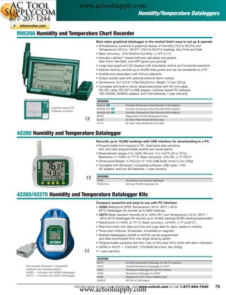 www.actoolsupply.com
                                                                                         Humidity/Temperature Dataloggers


RH520A Humidity and Temperature Chart Recorder
                                                       Best value graphical datalogger in the market that’s easy to set up & operate
                                                       • Simultaneous numerical & graphical display of Humidity (10.0 to 95.0%) and
                                                         Temperature (-20.0 to 140.0°F /-28.0 to 60.0°C) readings, plus Time and Date
                                                       • Basic Accuracy: ±3% Relative Humidity; ±1.8°F (±1°C
                                                       • Includes LabView™-based software calculates and graphs
                                                         Dew Point, Wet Bulb, and GPP (grains per pound))
                                                       • Large dual graphical LCD displays with adjustable vertical and horizontal resolution
                                                       • Internal memory records up to 49,000 data points and can be transferred to a PC
                                                       • Audible and visual alarm with Hi/Low setpoints
                                                       • Output socket used with optional external alarm module
                                                       • Dimensions: 5x7.7x0.9" (129x195x22mm); Weight: 12.6oz (357g)
                                                       • Complete with built-in stand, detachable probe with 3ft (1m) cable,
                                                         RS-232 cable, RS-232 to USB adaptor, LabView-based PC software,
                                                         100-240VAC 50/60Hz adaptor, and 3 AA batteries; 1 year warranty

                                                       ORDERING
                                                       RH520A ං              Humidity+Temperature Chart Recorder (110V adaptor)
                      LabView based PC                 RH520A-220 ං          Humidity+Temperature Chart Recorder (220V adaptor)
                      software included
                                                       RH520A-240 ං          Humidity+Temperature Chart Recorder (240V adaptor)
                                                       RH522                 Replaceable Humidity/Temperature Probe
                                                       SL123                 AC Alarm Relay Module 9ft (3m) cable
                                                       SL124                 DC Alarm Relay Module 9ft (3m) cable



42280 Humidity and Temperature Datalogger
                                                       Records up to 16,000 readings with USB interface for downloading to a PC
                                                       • Programmable from keypad or PC, Selectable data sampling
                                                         rate, and User programmable audible and visual alarms
                                                       • Measurement ranges: 0 to 100% RH and -4 to 144°F(-20 to 70°C);
                                                         Resolution: 0.1%RH, 0.1°F/°C; Basic accuracy: ±3% RH, ±1°F /0.6°C
                                                       • Dimensions/Weight: 4.75x3.5x1.5" (120.7x88.9x38.1mm)/ 5.7oz (163g)
                                                       • Complete with Windows® compatible software, USB cable, 110V
                                                         AC adaptor, and four AA batteries; 1 year warranty

                                                       ORDERING
                                                       42280                 Temperature and Humidity Datalogger
                                                       RH300-CAL             33% and 75%RH Calibration Kit




42265/42275 Humidity and Temperature Datalogger Kits
                                                       Compact, powerful and easy to use with PC interface
                                                       • 42265 Waterproof (IP65) Temperature (-40 to 185°F /-40 to
                                                         85°C) Datalogger Kit records up to 8000 readings
                                                       • 42275 Water resistant Humidity (0 to 100% RH ) and Temperature (-40 to 185°F /
                                                         -40 to 85°C) Datalogger Kit records up to 16,000 readings (8,000 readings/parameter)
                                                       • Resolutions: 0.1%RH, 0.1°F/°C; Basic accuracy: ±3%RH, ±1°F (±0.6°C )
                                                       • Real time clock with date and time and Logs data for days, weeks or months
                                                       • Three start methods: Scheduled, immediate or magnetic
                                                       • Multiple Dataloggers (42260 or 42270) can be programmed
                                                         and data downloaded from one single docking station
                                                       • Programmable sampling rate from 1sec to 2hrs plus Hi/Lo limits with alarm indication
                                                       • 42265 or 42275 — 4.9x3.8x2" (123.8x95.3x51mm); 9oz (254g)
                                                       • 1 year warranty

                                                       ORDERING
                                                       42275                 Humidity/Temperature Datalogger Kit with PC Interface
   Kits Include Windows® compatible                    42270                 Humidity/Temperature Datalogger for 42275
   software and docking station                        42265                 Temperature Datalogger Kit with PC Interface
   42265 — includes one 42260 datalogger.              42260                 Temperature Datalogger for 42265
   42275 — includes one 42270 datalogger.              42299                 Replacement 3.6V Lithium batteries (2pk)
                                                       USB100                RS-232 to USB Adaptor



                                            www.actoolsupply.com
                                          For the name of your local distributor, visit www.extech.com or call 1-877-894-7440                   79
 