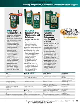 www.actoolsupply.com
                                           Humidity, Temperature, & Barometric Pressure Meters/Dataloggers




                                                                                                                       NEW




    RH101 Hygro-                                EA20/EA25                                SD500/SD700
    Thermometer + IR                            EasyView® Hygro-                         Humidity/
    Humidity, Air Temperature                   Thermometer and                          Temperature
    plus IR for non-contact
    Temperature measurements
                                                Datalogger                               Dataloggers
• Large backlit LCD dual display
                                                Stores up to 99 or 15,000                plus Barometric
                                                readings
• Primary and Secondary                                                                  Pressure
  displays: Primary display                 • Dual display of Relative
                                                                                         Records data on an SD card
  is user selectable for IR or                Humidity, Temperature,
                                              Dew Point and Wet Bulb                     in Excel® format
  Humidity; Secondary displays
  ambient temperature                       • Data Hold, Relative, & MAX/MIN         • Datalogger date/time stamps
• InfraRed thermometer has                  • Programmable power off timer             and stores readings on an
  built-in laser pointer, 8:1                                                          SD card in Excel® format
                                            • Complete with stand, holster,
  distance to target ratio,                                                            for easy transfer to a PC
                                              probe with 39" (1m) cable,
  and ﬁxed 0.95 emissivity                    6 AAA batteries, and carrying          • Selectable data sampling rate:
• Auto power off, MAX                         case; Model EA25 includes                5 to 600 seconds or Auto
  and Data Hold                               Windows® compatible                    • Complete with 6 AAA batteries,
• Remote humidity sensor                      software and cable                       2G SD card, Universal AC
  with 39" (1m) coiled cable                • Model EA20 - Stores up                   Adaptor, and mounting bracket
  measures both humidity                      to 99 manual readings                  • Model SD500 — Dual LCD
  and ambient temperature                     for display recall                       displays Relative Humidity
• Over-range indication                                                                and Temperature readings
                                            • Model EA25 - Stores up
• Complete with built-in                      to 15,000 readings for PC              • Model SD700 — Triple
  stand, holster, Humidity/                   download; Programmable                   LCD displays Barometric
  Temperature probe, 9V                       Start/Stop datalogging                   Pressure, Temperature,
  battery, and carrying case                  time and sample rate of                  and Relative Humidity
                                              1 to 86,000 seconds

RH101                                       Ⅲ EA20 ං |     ᮡ   EA25 ං                Ⅲ SD500 |   ᮡ   SD700                      SPECIFICATIONS
Capacitance                                 Capacitance                              Capacitance                                Sensor Type
10 to 95%                                   10 to 95%                                Ⅲ 10 to 95%RH | ᮡ 10 to 90%RH              Humidity
—                                           -91.1 to 139.8°F (-68.4 to 59.9°C)       —                                          Dew Point
—                                           —                                        —                                          Temperature (Wet Bulb Globe)
—                                           —                                        —                                          Temperature (Black Globe)
-4 to 140°F (-20 to 60°C)                   -4 to 140°F (-20 to 60°C)                32 to 122°F (0 to 50°C)                    Temperature (Air)
-58 to 932°F (-50 to 500°C)                 —                                        —                                          Temperature (IR)
—                                           —                                        ᮡ SD700 only: 10 to 1100hPa;               Barometric Pressure
                                                                                     7.5 to 825mmHg; 0.29 to 32.48 inHg
±3.5%RH; ±2% or ±4°F/2°C (IR);              ±3%RH, ±1.8°F (±1°C)                     ±4%RH, ±1.8°F (±0.8°C)                     Basic Accuracy
±3°F/2°C (Air)
0.1%, 0.1°                                  0.1%, 0.1°                               0.1%, 0.1°, 0.1 hPa, 0.1mmHg, 0.01inHg     Max. Resolution
—                                           Ⅲ No | ᮡ Yes                             Optional 407001 software (see p. 106)      PC Interface
—                                           99 readings / 15,000 readings            20M readings using 2G SD memory card       Datalogging
Yes                                         Yes                                      Yes                                        CE approved
5.9x2.95x1.57" (150x75x40mm)/ 7oz (200g)    6x2.8x1.4" (152x72x35mm)/ 8.3oz (235g)   5.2x3.1x1.3" (132x80x32mm)/ 9.9oz (282g)   Dimensions / Weight

1 year                                      1 year                                   1 year                                     Warranty




                                                     www.actoolsupply.com
                                                  For the name of your local distributor, visit www.extech.com or call 1-877-894-7440                          83
 