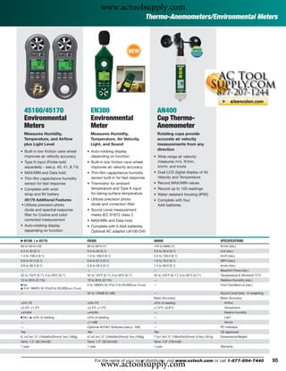 www.actoolsupply.com
                                                                                       Thermo-Anemometers/Environmental Meters



                                                                               NEW




    45160/45170                                   EN300                                        AN400
    Environmental                                 Environmental                                Cup Thermo-
    Meters                                        Meter                                        Anemometer
    Measures Humidity,                            Measures Humidity,                           Rotating cups provide
    Temperature, and Airﬂow                       Temperature, Air Velocity,                   accurate air velocity
    plus Light Level                              Light, and Sound                             measurements from any
• Built-in low friction vane wheel            • Auto-rotating display
                                                                                               direction
  improves air velocity accuracy                depending on function                      • Wide range air velocity
• Type K input (Probe sold                    • Built-in low friction vane wheel             measures m/s, ft/min,
  separately - see p. 40, 41, & 74)             improves air velocity accuracy               km/hr, and knots
• MAX/MIN and Data hold                       • Thin-ﬁlm capacitance humidity              • Dual LCD digital display of Air
• Thin-ﬁlm capacitance humidity                 sensor built-in for fast response            Velocity and Temperature
  sensor for fast response                    • Thermistor for ambient                     • Record MAX/MIN values
• Complete with wrist                           temperature and Type K input               • Record up to 100 readings
  strap and 9V battery                          for taking surface temperature             • Water resistant housing (IP65)
  45170 Additional Features                   • Utilizes precision photo                   • Complete with four
• Utilizes precision photo                      diode and correction ﬁlter                   AAA batteries
  diode and spectral response                 • Sound Level measurement
  ﬁlter for Cosine and color                    meets IEC 61672 class 2
  corrected measurement                       • MAX/MIN and Data hold
• Auto-rotating display                       • Complete with 6 AAA batteries;
  depending on function                         Optional AC adaptor UA100-240

Ⅲ 45160 |   ᮡ   45170                         EN300                                        AN400                                      SPECIFICATIONS
80 to 5910 (10)                               80 to 5910 (1)                               144 to 6895 (1)                            ft/min (res.)
0.4 to 30 (0.1)                               0.4 to 30 (0.1)                              0.9 to 35.0 (0.1)                          m/s (res.)
1.4 to 108.0 (0.1)                            1.4 to 108.0 (0.1)                           2.5 to 126.0 (0.1)                         km/h (res.)
0.9 to 67.0 (0.1)                             0.9 to 67.0 (0.1)                            1.6 to 78.2 (0.1)                          MPH (res.)
0.8 to 58.3 (0.1)                             0.8 to 58.3 (0.1)                            1.4 to 68.0 (0.1)                          knots (res.)
—                                             —                                            —                                          Beaufort Force (res.)
32 to 122˚F (0.1˚), 0 to 50˚C (0.1˚)          32 to 122˚F (0.1˚), 0 to 50˚C (0.1˚)         32 to 122°F (0.1°), 0 to 50°C (0.1°)       Temperature & Windchill ˚F/˚C
10 to 95% (0.1%)                              10 to 95% (0.1%)                             —                                          Relative Humidity (res.)
Ⅲ No                                          0 to 1860Fc (0.1Fc)/ 0 to 20,000Lux (1Lux)   —                                          Foot Candles/Lux (res.)
ᮡ 0 to 1860Fc (0.1Fc)/0 to 20,000Lux (1Lux)

—                                             35 to 130dB (0.1dB)                          —                                          Sound Level (res) - A weighting
                                                                                           Basic Accuracy                             Basic Accuracy
±3% FS                                        ±3% FS                                       ±2% of reading                                Airﬂow
±2.5˚F, ±1.2˚C                                ±2.5˚F, ±1.2˚C                               ±1.5°F, ±0.8°C                                Temperature
±4%RH                                         ±4%RH                                        —                                             Relative Humidity
Ⅲ No | ᮡ ±5% of reading                       ±5% of reading                               —                                             Light
—                                             ±1.4dB                                       —                                             Sound
—                                             Optional 407001 Software (see p. 106)        —                                          PC Interface
Yes                                           Yes                                          Yes                                        CE approved
6.1x2.4x1.3" (156x60x33mm)/ 5oz (160g)        6.1x2.4x1.3" (156x60x33mm)/ 5oz (160g)       7.5x1.6x1.3" (190x40x32mm)/ 6.3oz (181g)   Dimensions/Weight
Vane: 1.2" (30.5mm)D                          Vane: 1.2" (30.5mm)D                         Vane: 2.9" (70mm)D
1 year                                        1 year                                       1 year                                     Warranty




                                                        www.actoolsupply.com
                                                    For the name of your local distributor, visit www.extech.com or call 1-877-894-7440                                 95
 