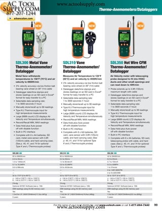 www.actoolsupply.com
                                                                                             Thermo-Anemometers/Dataloggers



                            NEW                                                        NEW                                                NEW




      SDL300 Metal Vane                                 SDL310 Vane                                     SDL350 Hot Wire CFM
      Thermo-Anemometer/                                Thermo-Anemometer/                              Thermo-Anemometer/
      Datalogger                                        Datalogger                                      Datalogger
      Metal Vane withstands                             Measures Air Temperature to 122°F               Air Velocity meter with telescoping
      temperatures to 158°F (70°C) and air              (50°C) and air velocity to 4930ft/min           probe designed to ﬁt into HVAC
      velocity to 6900ft/min                       • 2% velocity accuracy via low friction ball
                                                                                                        ducts and other small openings and
 • 2% velocity accuracy via low friction ball        bearing vane wheel on 39” (1m) cable               can read down to 40ft/min
   bearing vane wheel on 39" (1m) cable            • Datalogger date/time stamps and               • Probe extends up to 4.9ft (150cm)
 • Datalogger date/time stamps and                   stores readings on an SD card in Excel®         maximum length with cable
   stores readings on an SD card in Excel®           format for easy transfer to a PC              • Datalogger date/time stamps and
   format for easy transfer to a PC                • Selectable data sampling rate:                  stores readings on an SD card in Excel®
 • Selectable data sampling rate:                    1 to 3600 seconds (1 hour)                      format for easy transfer to a PC
   1 to 3600 seconds (1 hour)                      • Manually store/recall up to 99 readings       • Selectable data sampling rate:
 • Manually store/recall up to 99 readings         • Type K/J Thermocouple input for                 1 to 3600 seconds (1 hour)
 • Type K/J Thermocouple input for                   high temperature measurements                 • Manually store/recall up to 99 readings
   high temperature measurements                   • Large (9999 count) LCD displays Air           • Type K/J Thermocouple input for
 • Large (9999 count) LCD displays Air               Velocity and Temperature simultaneously         high temperature measurements
   Velocity and Temperature simultaneously         • Record/Recall MIN, MAX readings               • Large (9999 count) LCD displays Air
 • Record/Recall MIN, MAX readings                 • Data Hold plus Auto power                       Velocity and Temperature simultaneously
 • Data Hold plus Auto power                         off with disable function                     • Record/Recall MIN, MAX readings
   off with disable function                       • Built-in PC interface                         • Data Hold plus Auto power
 • Built-in PC interface                           • Complete with 6 x AA batteries, SD              off with disable function
 • Complete with 6 x AA batteries, SD                card, vane sensor with 3.9ft (120cm)          • Built-in PC interface
   card, metal vane sensor with 3.9ft                cable, and hard carrying case; (See           • Complete with 6 x AA batteries, SD card,
   (120cm) cable, and hard carrying case;            p. 40, 41, and 74 for optional Type             telescoping probe with cable, and hard
   (See p. 40, 41, and 74 for optional               K and J Thermocouple probes)                    case; (See p. 40, 41, and 74 for optional
   Type K and J Thermocouple probes)                                                                 Type K and J Thermocouple probes)


SDL300 ං                                          SDL310 ං                                        SDL350 ං
60 to 6900ft/min                                  80 to 4930ft/min                                40 to 3940ft/min
0.3 to 35m/s                                      0.4 to 25m/s                                    0.2 to 25m/s
1.0 to 1265km/h                                   1.4 to 90.0km/h                                 0.7 to 72km/h
0.7 to 78.2MPH                                    0.9 to 55.9MPH                                  0.5 to 45MPH
0.6 to 68knots                                    0.8 to 48.6knots                                1 to 31knots
—                                                 —                                               0 to 1,907,000CFM
—                                                 —                                               0 to 54,000CMM
32 to 175°F (0 to 80°C)                           32 to 122°F (0 to 50°C)                         32 to 122°F (0 to 50°C)
J: -148 to 2192°F (-100 to 1200°C)                J: -148 to 2192°F (-100 to 1200°C)              J: -148 to 2192°F (-100 to 1200°C)
K: -148 to 2372°F (-100 to 1300°C)                K: -148 to 2372°F (-100 to 1300°C)              K: -148 to 2372°F (-100 to 1300°C)
2%rdg                                             2%rdg                                           5%rdg
Optional 407001 Software (see p. 106)             Optional 407001 Software (see p. 106)           Optional 407001 Software (see p. 106)
20M readings using 2G SD memory card              20M readings using 2G SD memory card            20M readings using 2G SD memory card
Yes                                               Yes                                             Yes
7.2x2.9x1.9" (182X73X48mm)/17.2oz (487g)          7.2x2.9x1.9" (182X73X48mm)/16.9oz (480g)        7.2x2.9x1.9" (182X73X48mm)/23.1oz (655g)
3 years                                           3 years                                         3 years




                                                www.actoolsupply.com
                                             For the name of your local distributor, visit www.extech.com or call 1-877-894-7440                 99
 
