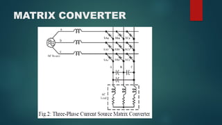 MATRIX CONVERTER
 