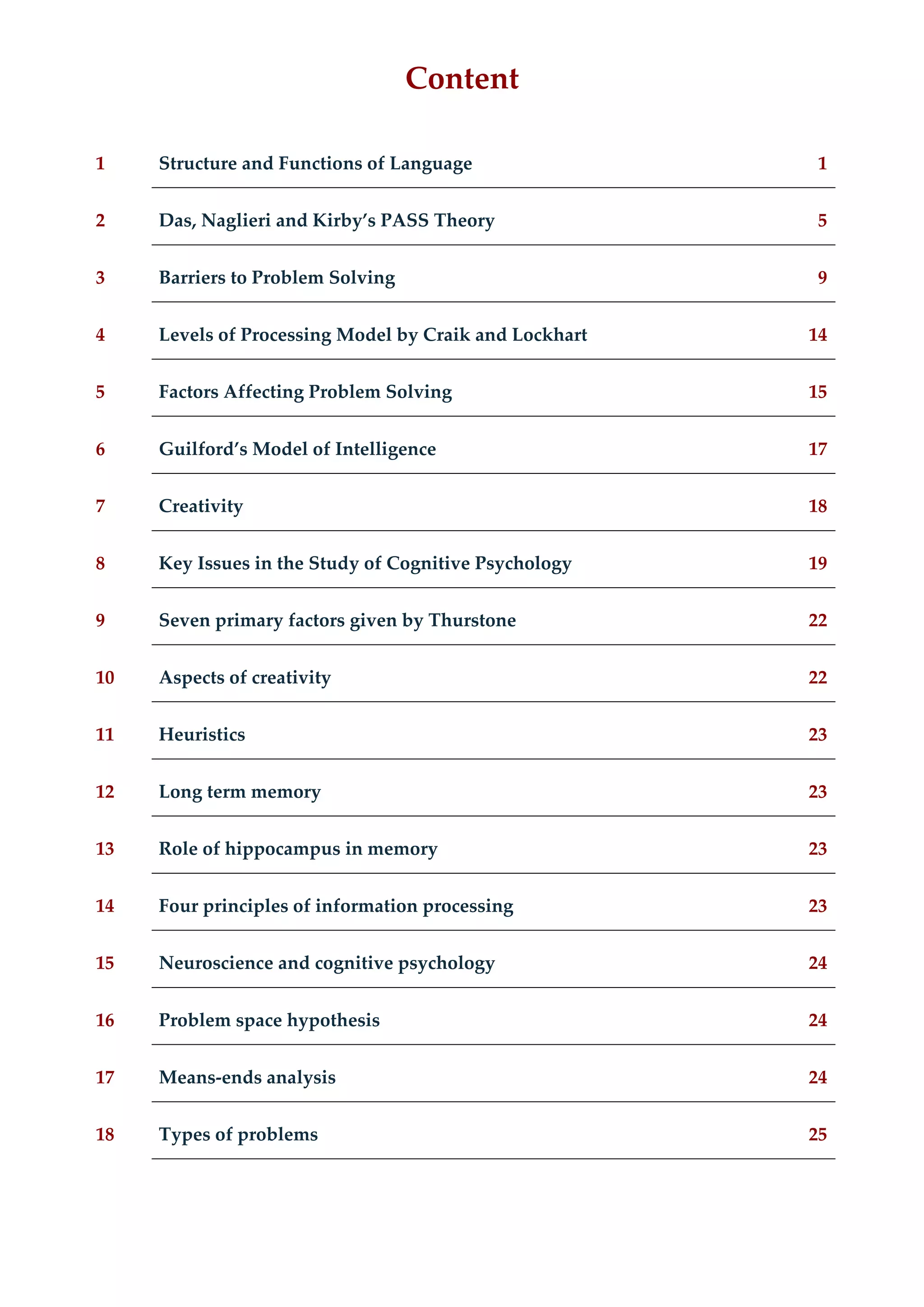 Content
1 Structure and Functions of Language 1
2 Das, Naglieri and Kirby’s PASS Theory 5
3 Barriers to Problem Solving 9
4 Levels of Processing Model by Craik and Lockhart 14
5 Factors Affecting Problem Solving 15
6 Guilford’s Model of Intelligence 17
7 Creativity 18
8 Key Issues in the Study of Cognitive Psychology 19
9 Seven primary factors given by Thurstone 22
10 Aspects of creativity 22
11 Heuristics 23
12 Long term memory 23
13 Role of hippocampus in memory 23
14 Four principles of information processing 23
15 Neuroscience and cognitive psychology 24
16 Problem space hypothesis 24
17 Means-ends analysis 24
18 Types of problems 25
 