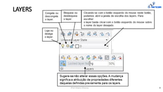 LAYERS
(Prof Silvano Oliveira) 3
 