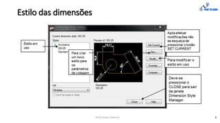 Estilo das dimensões
(Prof Silvano Oliveira) 5
 