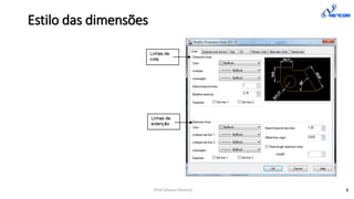 Estilo das dimensões
(Prof Silvano Oliveira) 6
 