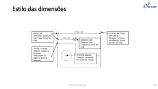 Estilo das dimensões
(Prof Silvano Oliveira) 7
 
