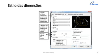 Estilo das dimensões
(Prof Silvano Oliveira) 8
 
