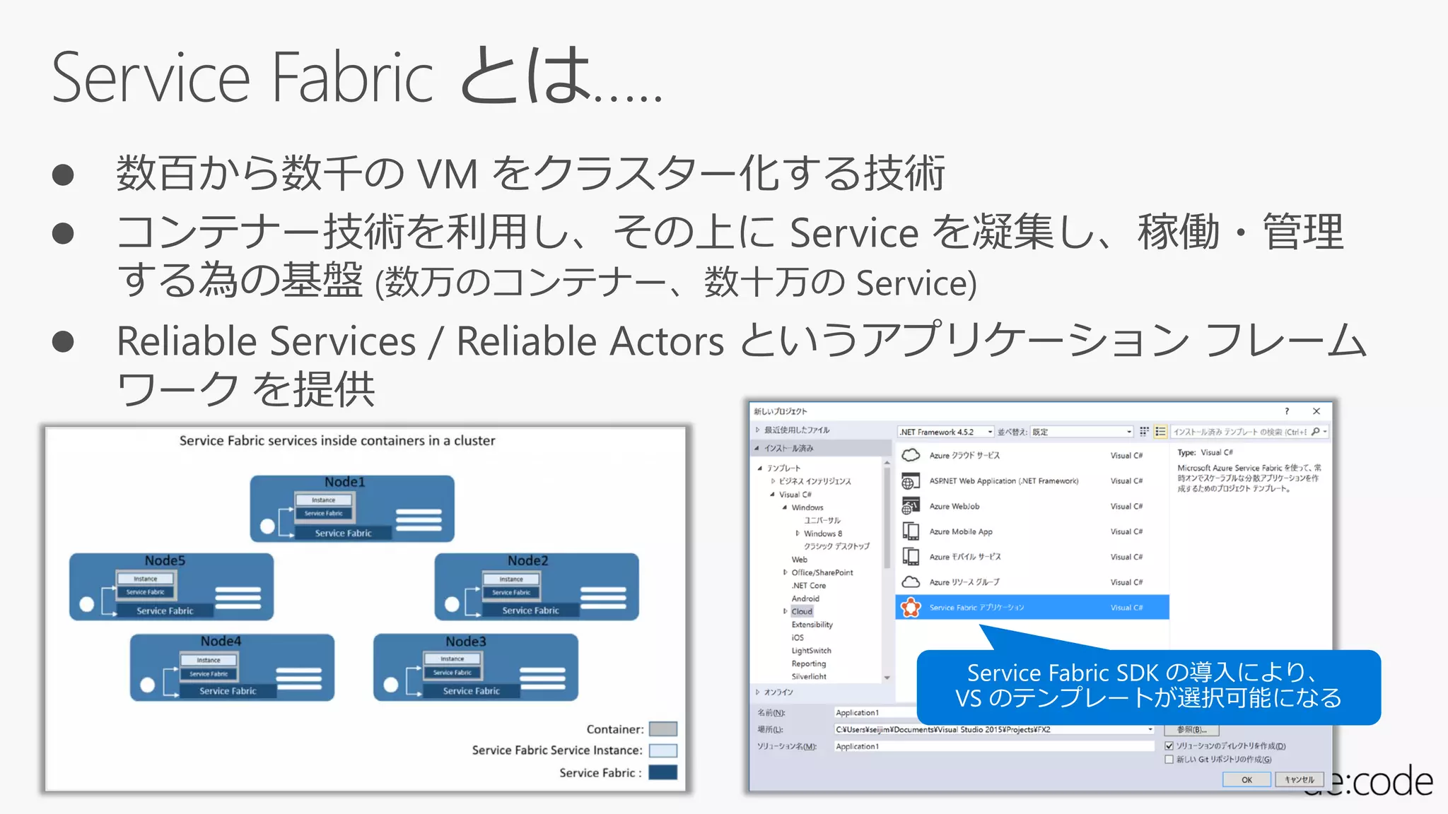 Service Fabric とは…..
 数百から数千の VM をクラスター化する技術
 コンテナー技術を利用し、その上に Service を凝集し、稼働・管理
する為の基盤 (数万のコンテナー、数十万の Service)
 Reliable Services / Reliable Actors というアプリケーション フレーム
ワーク を提供
 