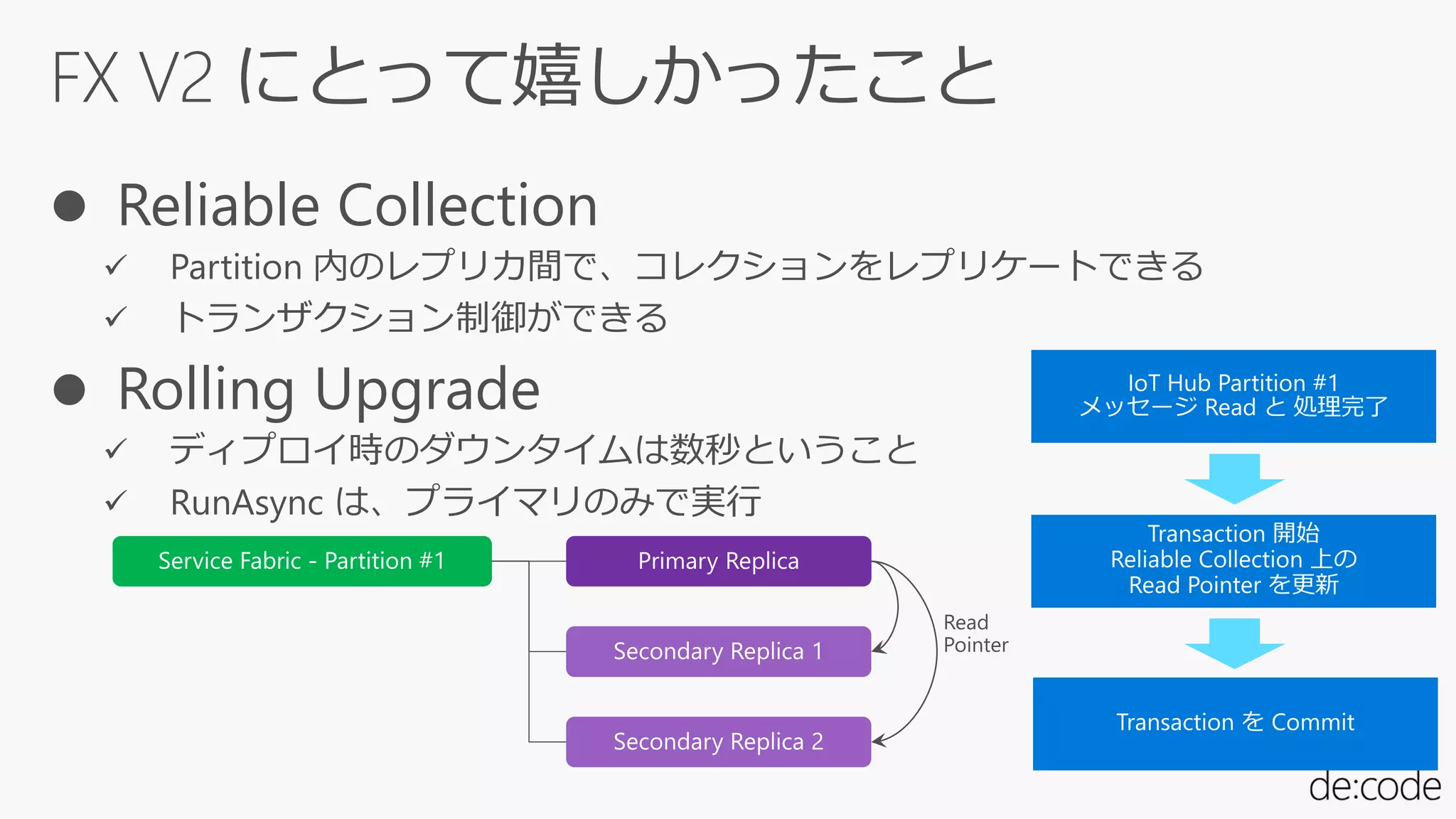 FX V2 にとって嬉しかったこと
 Reliable Collection
 Partition 内のレプリカ間で、コレクションをレプリケートできる
 トランザクション制御ができる
 Rolling Upgrade
 ディプロイ時のダウンタイムは数秒ということ
 RunAsync は、プライマリのみで実行
 