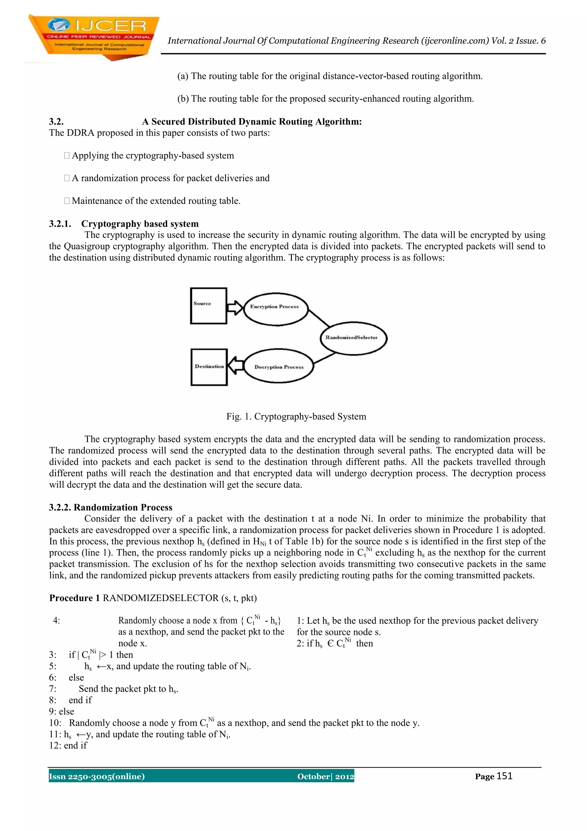 International Journal Of Computational Engineering Research (ijceronline.com) Vol. 2 Issue. 6


                                  (a) The routing table for the original distance-vector-based routing algorithm.

                                  (b) The routing table for the proposed security-enhanced routing algorithm.

3.2.                A Secured Distributed Dynamic Routing Algorithm:
The DDRA proposed in this paper consists of two parts:

      Applying the cryptography-based system

      A randomization process for packet deliveries and

      Maintenance of the extended routing table.

3.2.1.   Cryptography based system
         The cryptography is used to increase the security in dynamic routing algorithm. The data will be encrypted by using
the Quasigroup cryptography algorithm. Then the encrypted data is divided into packets. The encrypted packets will send to
the destination using distributed dynamic routing algorithm. The cryptography process is as follows:




                                               Fig. 1. Cryptography-based System

         The cryptography based system encrypts the data and the encrypted data will be sending to randomization process.
The randomized process will send the encrypted data to the destination through several paths. The encrypted data will be
divided into packets and each packet is send to the destination through different paths. All the packets travelled through
different paths will reach the destination and that encrypted data will undergo decryption process. The decryption process
will decrypt the data and the destination will get the secure data.

3.2.2. Randomization Process
          Consider the delivery of a packet with the destination t at a node Ni. In order to minimize the probability that
packets are eavesdropped over a specific link, a randomization process for packet deliveries shown in Procedure 1 is adopted.
In this process, the previous nexthop hs (defined in HNi t of Table 1b) for the source node s is identified in the first step of the
process (line 1). Then, the process randomly picks up a neighboring node in C tNi excluding hs as the nexthop for the current
packet transmission. The exclusion of hs for the nexthop selection avoids transmitting two consecutive packets in the same
link, and the randomized pickup prevents attackers from easily predicting routing paths for the coming transmitted packets.

Procedure 1 RANDOMIZEDSELECTOR (s, t, pkt)

 4:               Randomly choose a node x from { C tNi - hs}  1: Let hs be the used nexthop for the previous packet delivery
                  as a nexthop, and send the packet pkt to the for the source node s.
                  node x.                                      2: if hs Є CtNi then
           Ni
3: if | Ct |> 1 then
5:       hs ←x, and update the routing table of Ni.
6: else
7:      Send the packet pkt to hs.
8: end if
9: else
10: Randomly choose a node y from CtNi as a nexthop, and send the packet pkt to the node y.
11: hs ←y, and update the routing table of Ni.
12: end if


Issn 2250-3005(online)                                            October| 2012                                  Page 151
 